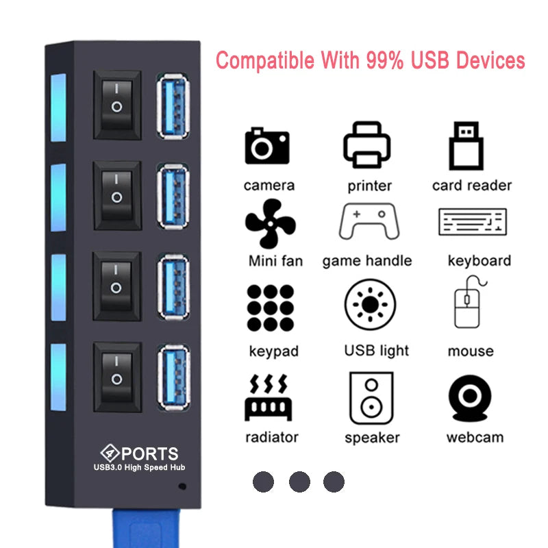 ConnectPro - Multi USB