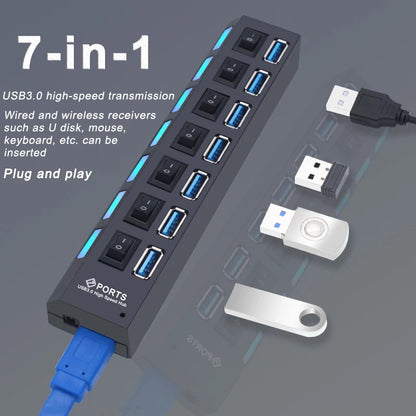 ConnectPro - Multi USB