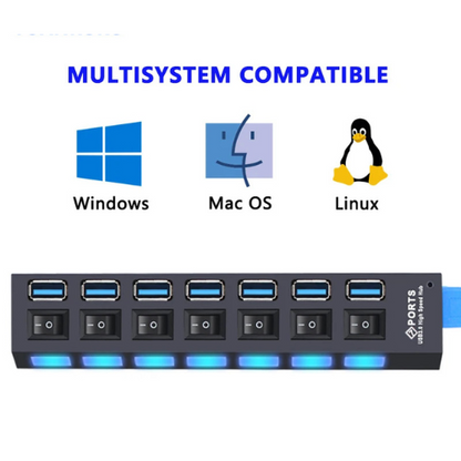 ConnectPro - Multi USB