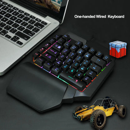 EliteBoard - Gaming Keypad