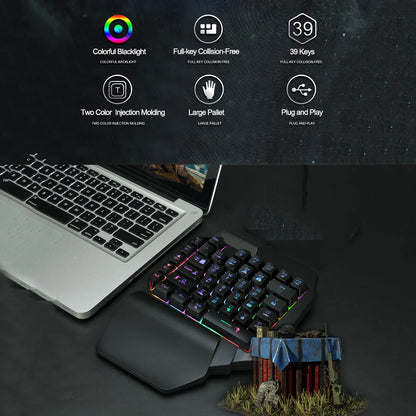 EliteBoard - Gaming Keypad