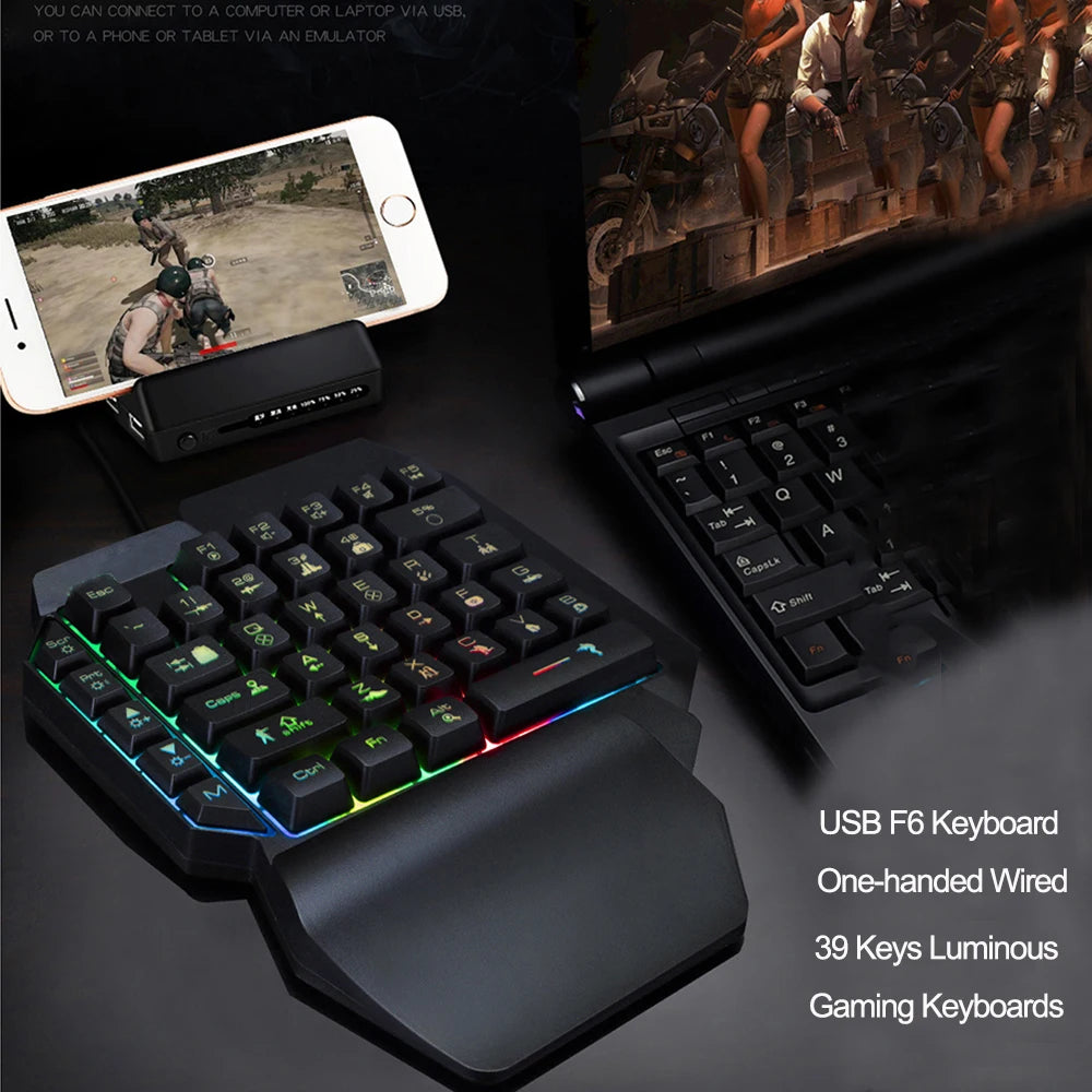 EliteBoard - Gaming Keypad